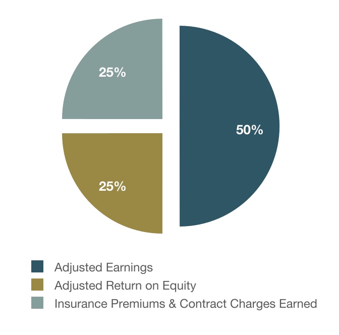 chart-0bdf99815bfe47348e4a.jpg